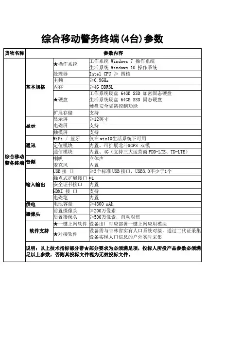 综合移动警务终端4台参数