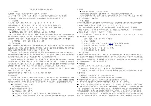 古诗鉴赏必备知识汇总