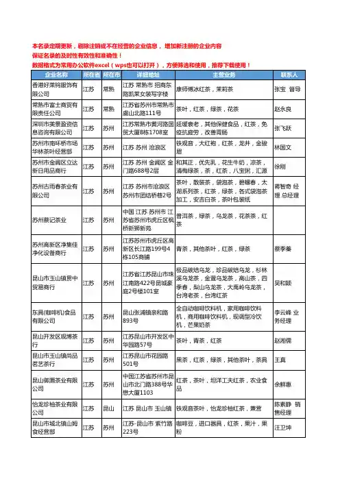 2020新版江苏省红茶工商企业公司名录名单黄页大全149家