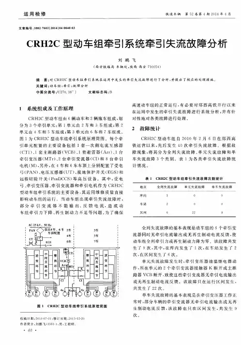 CRH2C型动车组牵引系统牵引失流故障分析