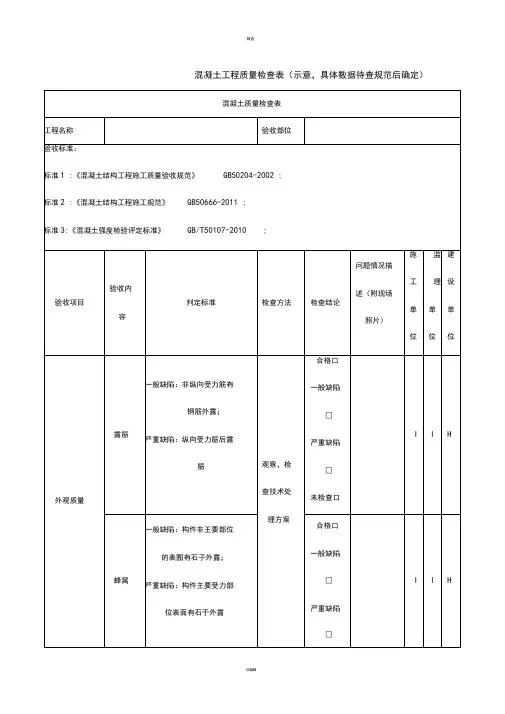 混凝土工程质量检查表(示意)