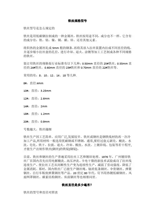 铁丝规格型号