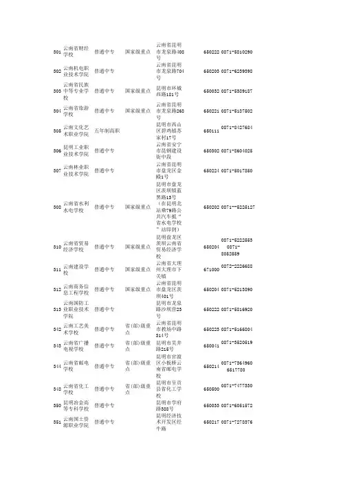 云南省学校名单