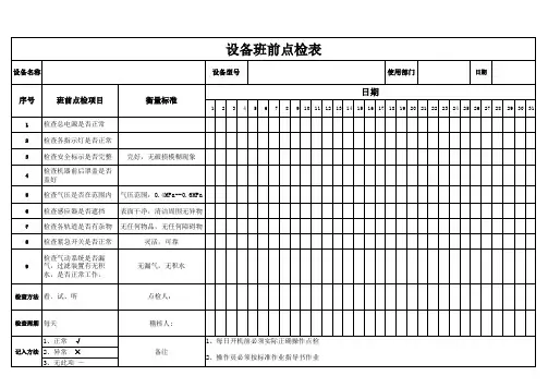 SMT设备班前点检表