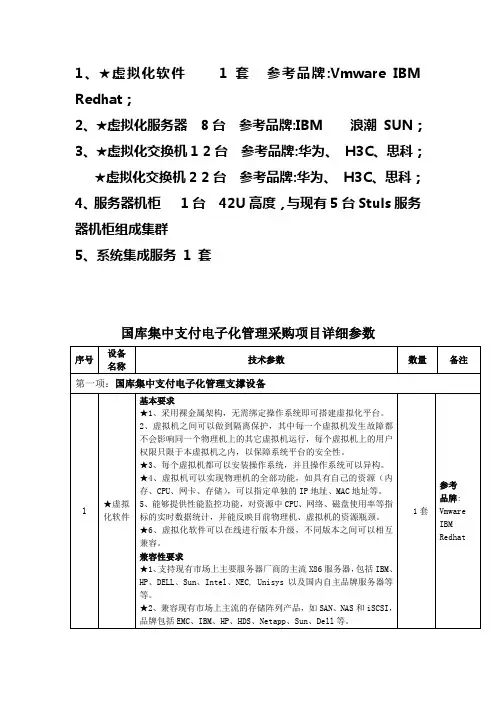 虚拟化服务器参数