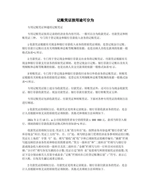记账凭证按用途可分为