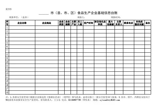 食品生产企业基础信息台账