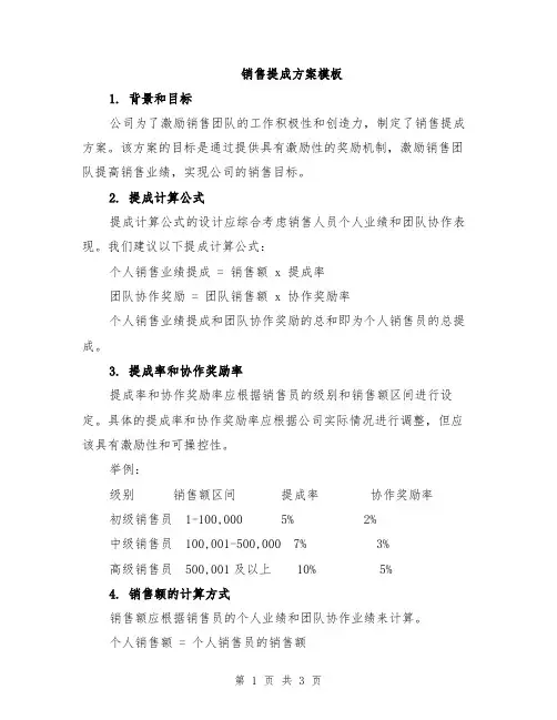 销售提成方案模板