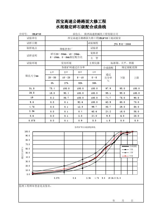 水稳级配(底基层、基层)
