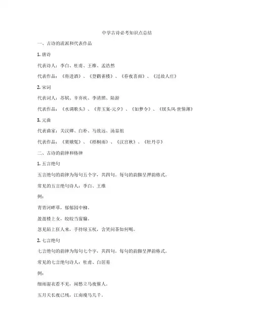 中学古诗必考知识点总结