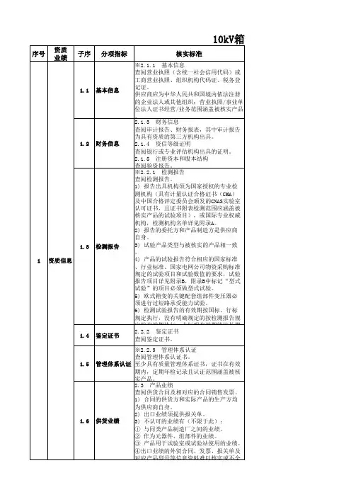 配网设备供应商资质能力核实指南-10kV箱变