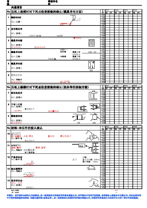 冲压模具动态验收标准