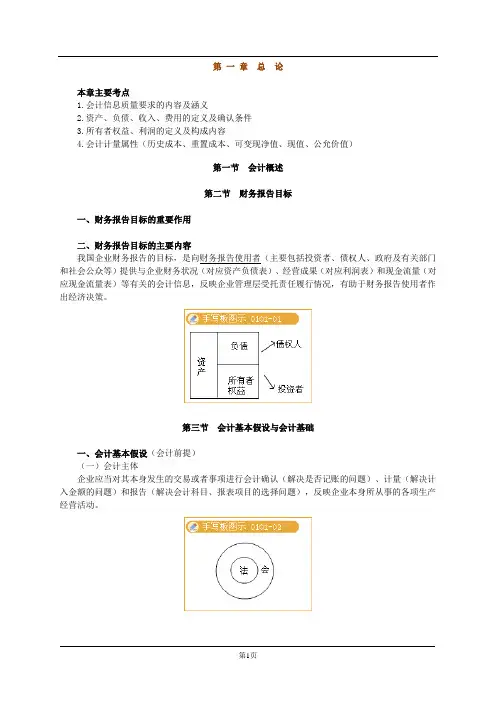 2010注会--会计讲义(第一章)