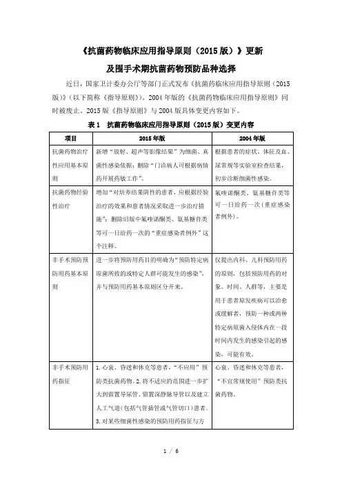 抗菌药物临床应用指导原则(215版)》更新及围手术期抗菌药物选择