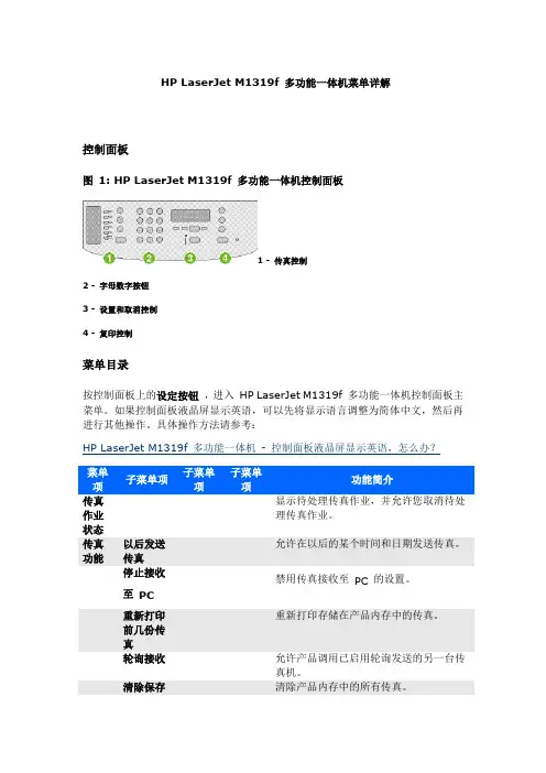 HP LaserJet M1319f 多功能一体机菜单详解