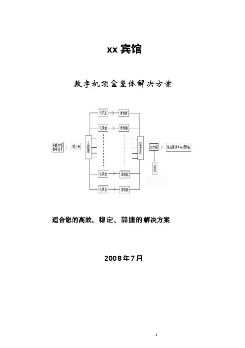 宾馆有线电视数字机顶盒整体解决方案(价格)32
