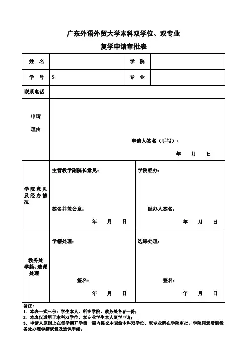 广东外语外贸大学本科双学位、双专业