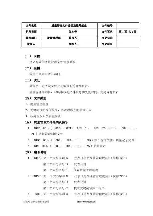 医药公司质量手册- 质量管理文件分类及编号规定