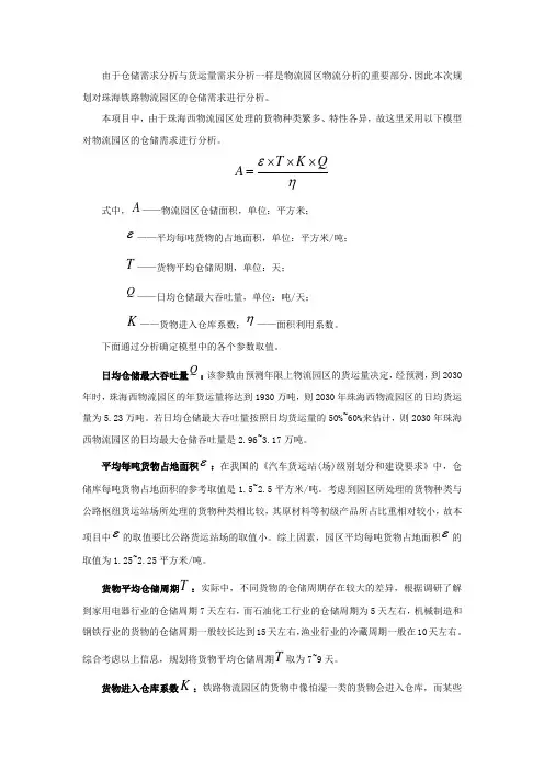 仓库面积计算指标摘要
