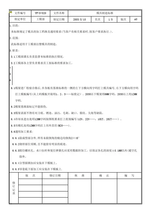 模具制造标准
