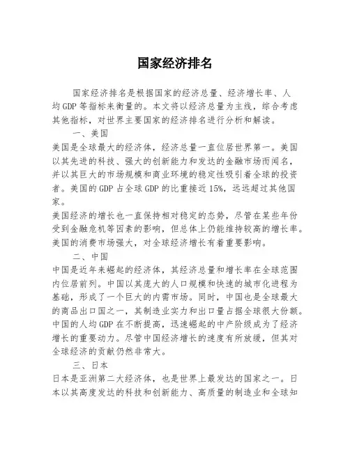 国家经济排名