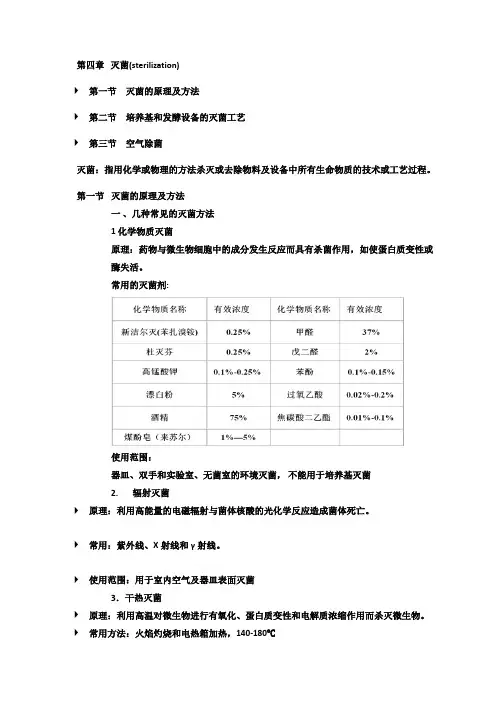 第四章   灭菌