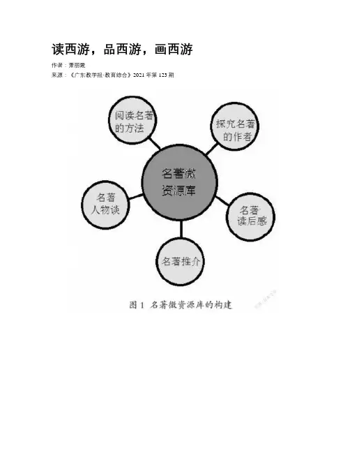 读西游，品西游，画西游