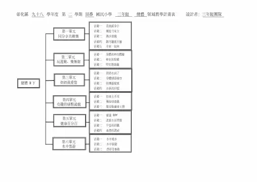 彰化县九十八学年度第二学期顶番国民小学三年级健(精)