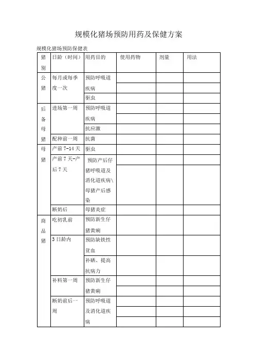 规模化猪场预防用药及保健方案
