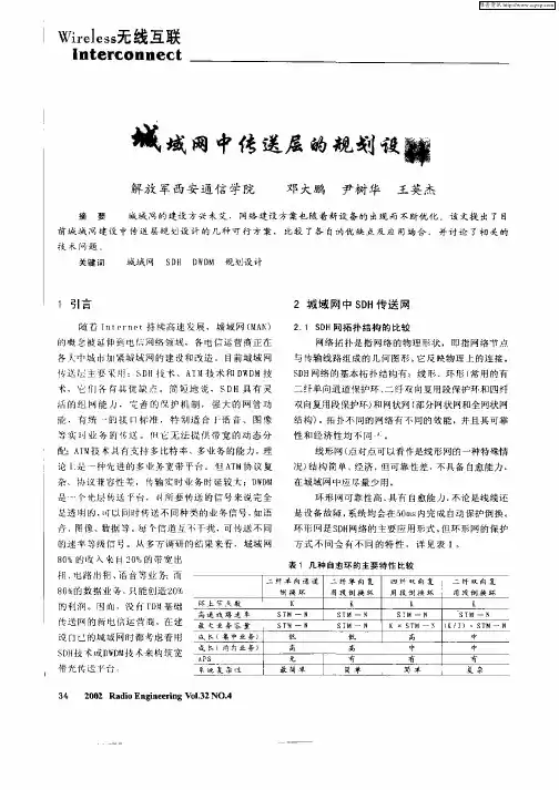 城域网中传送层的规划设计