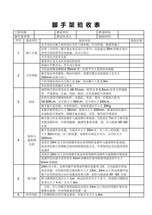 扣件式钢管脚手架验收表格