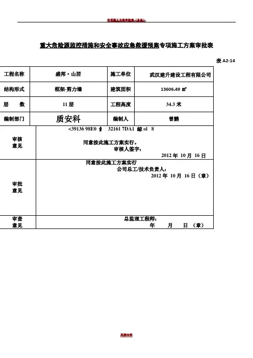 专项施工方案审批表