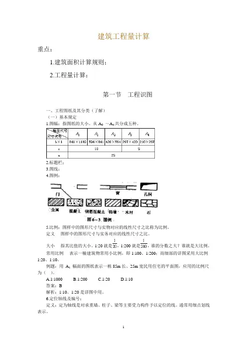建筑工程量计算学习课件(图文并茂附例题)