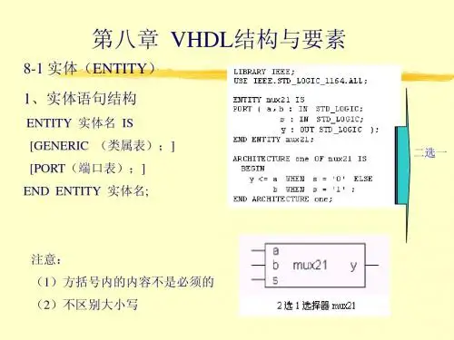 第八章VHDL结构与要素