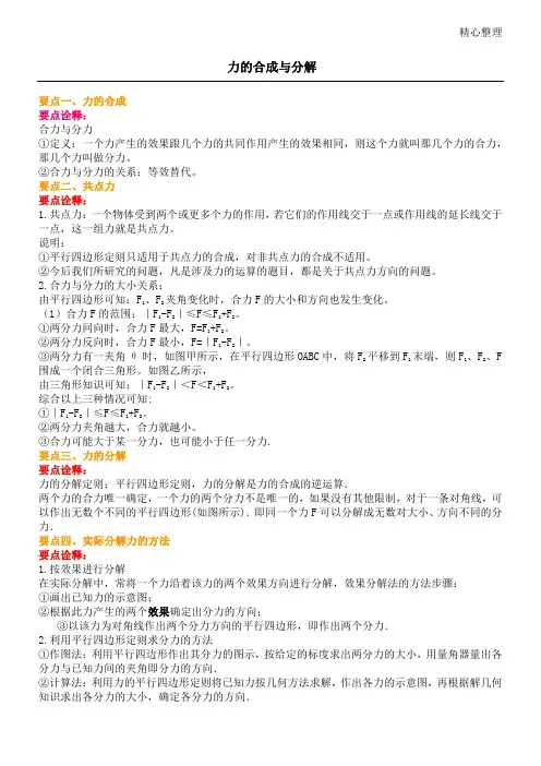 知识讲解力的合成与分解基础