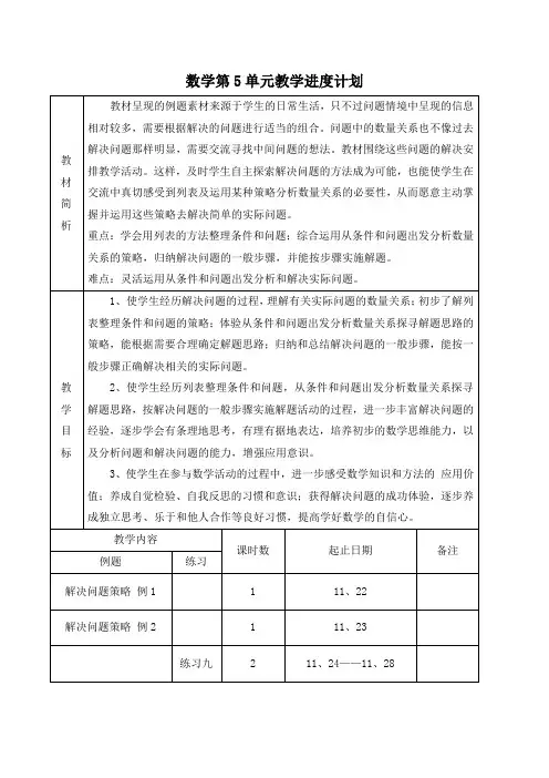 江苏名校苏教版四年级上册数学第五单元《解决问题的策略》教学计划及全部教案(共4课时)