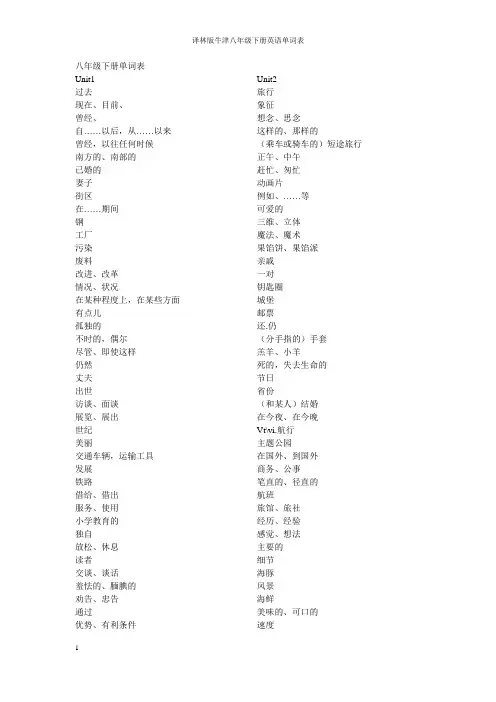 译林版牛津八年级下册英语单词表