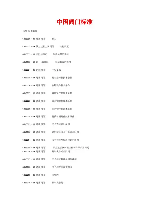 中国阀门标准