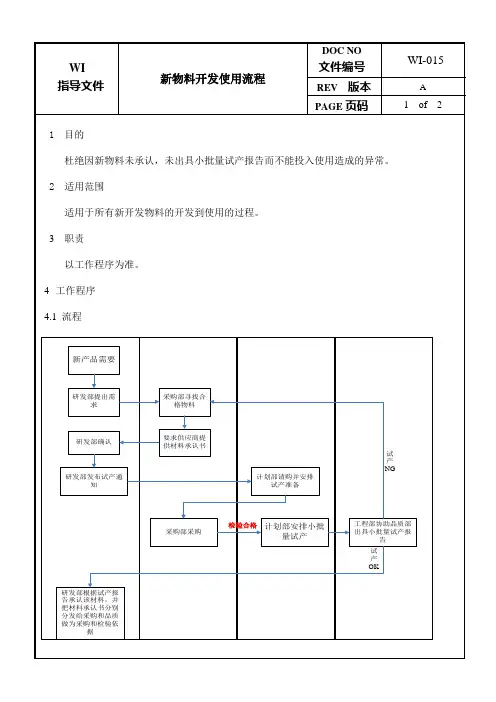 新物料开发使用流程