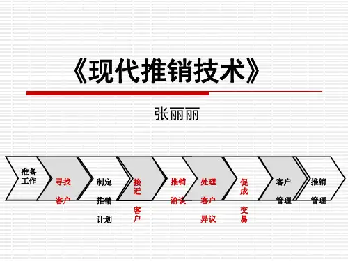 推销人员的素质能力—做好推销准备
