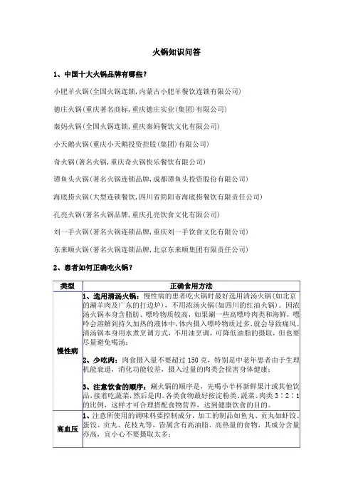 火锅知识问答