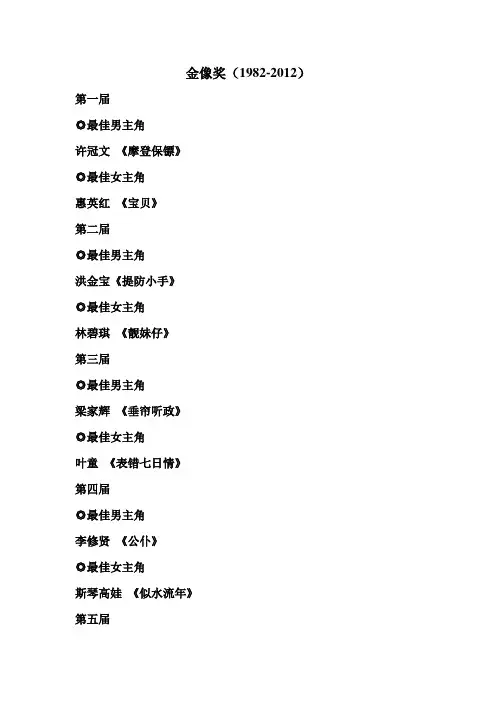 历届金像奖