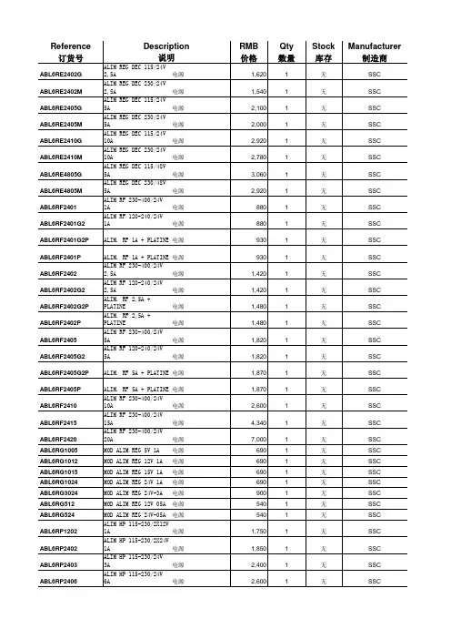 施耐德工控产品价格清单.xls