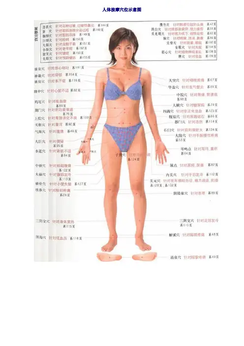 美女图解人体按摩穴位