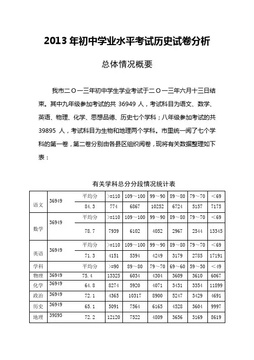 2013年初中学业水平考试历史试卷分析