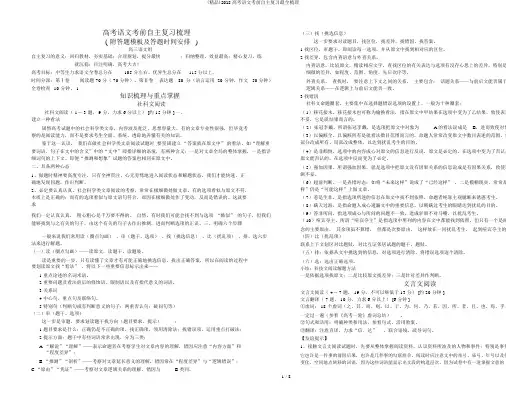 (精品)2018高考语文考前自主复习最全梳理