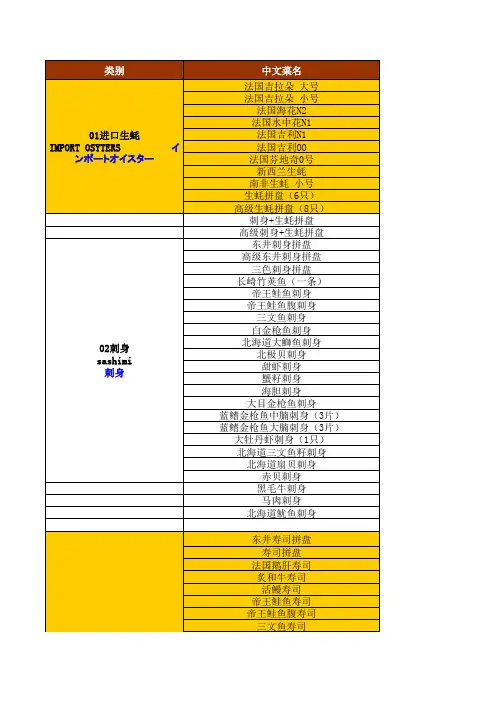 日语菜单