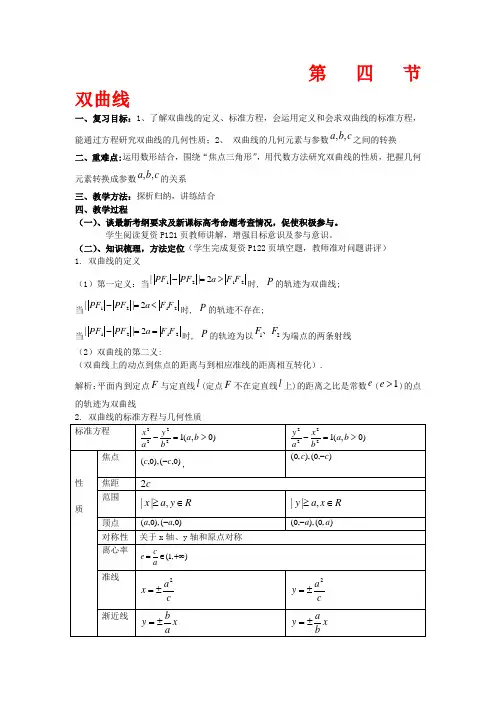 高三数学 第十二章 圆锥曲线—双曲线1 复习教案