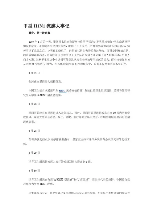 甲型H1N1流感大事记(国家版)
