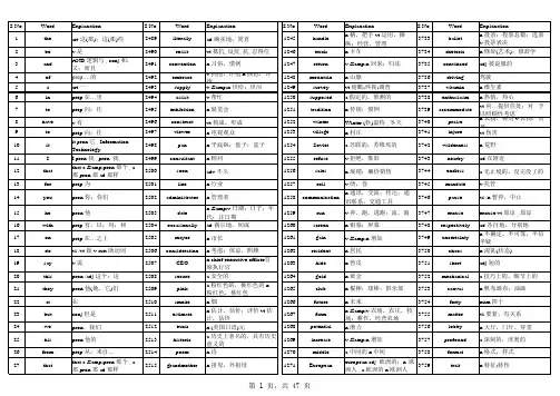 最常用5000英语单词表